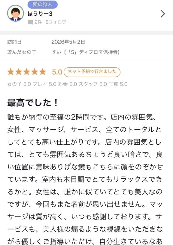 すい