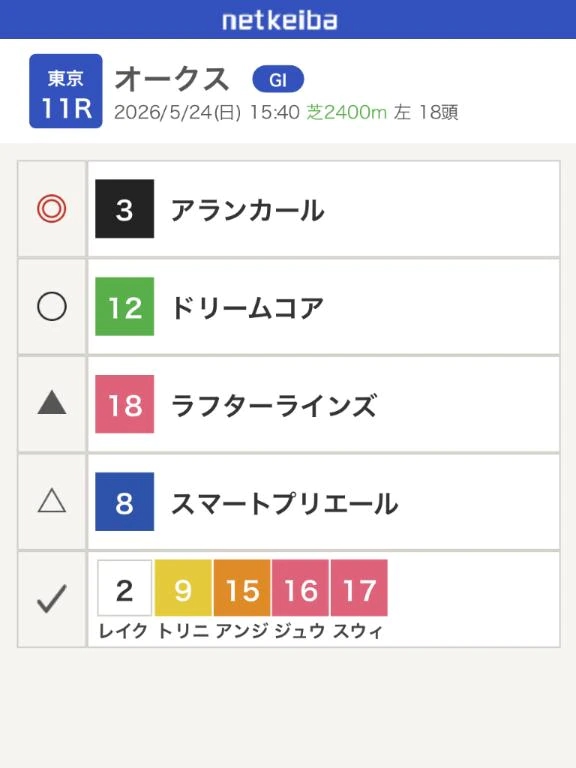 つばさ