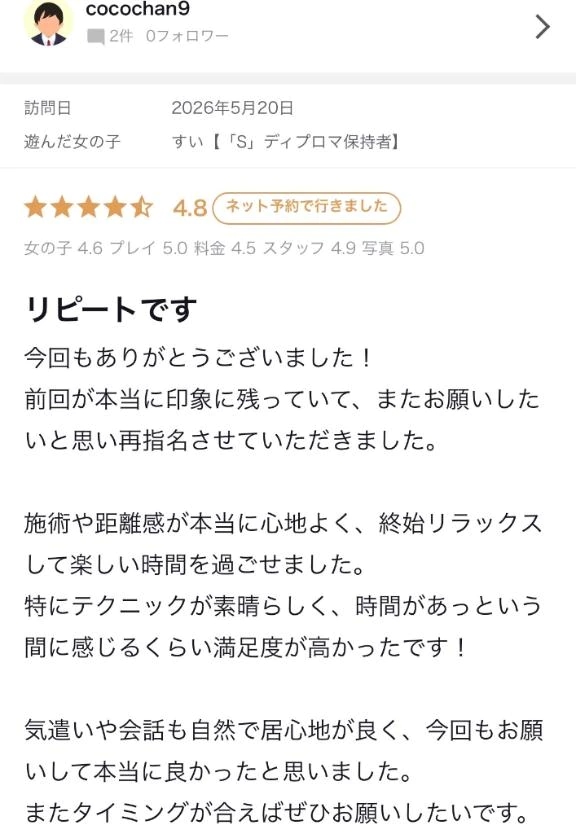 すい