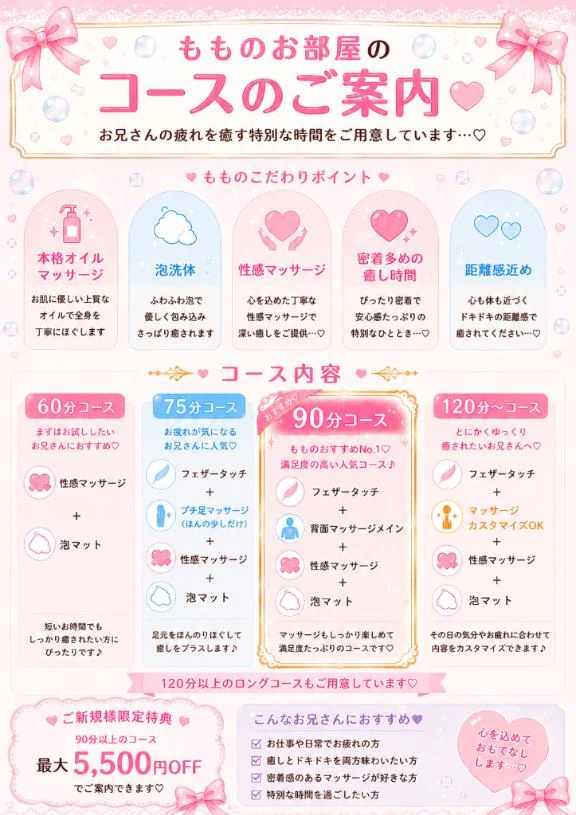 もも