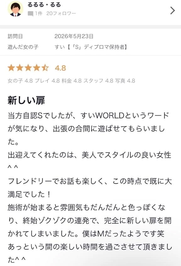 すい