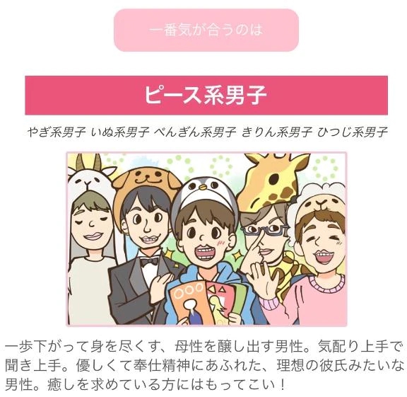 あやめ