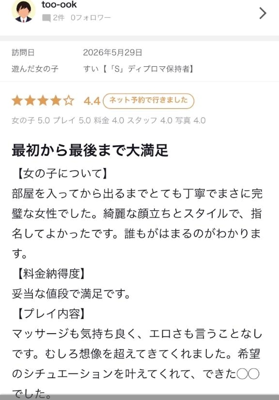 すい