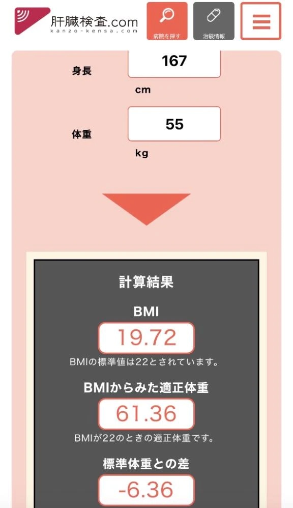 皐月