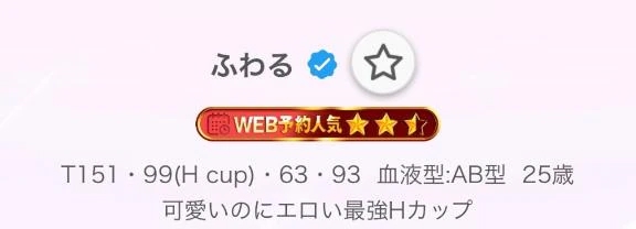 ふわる