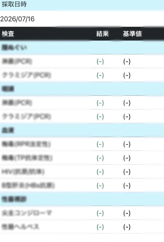 さや